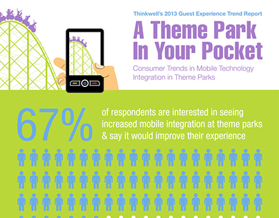 Infographic | A Theme Park In Your Pocket