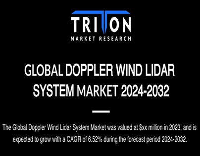 Doppler Wind Lidar System Market