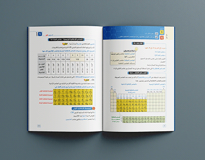 Chemistry Book Layout