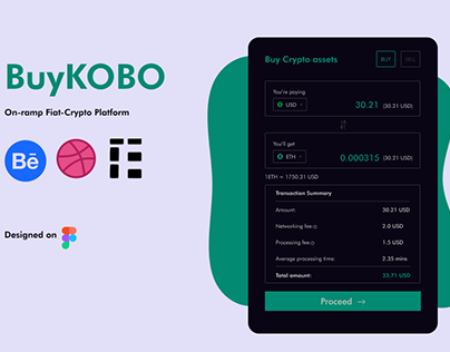 BuyKOBO Crypto On-ramp for FIAT