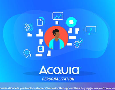 Acquia Personalization