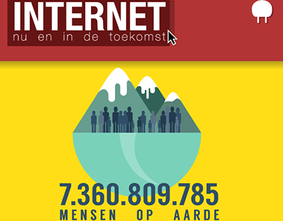 Infographic about internet