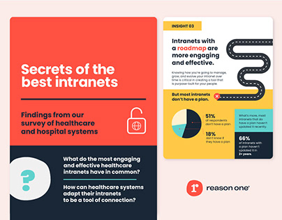 Infographic: Secrets of the best intranets