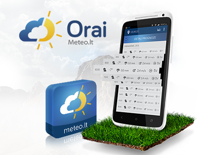 Weather Forecast Mobile App + Website