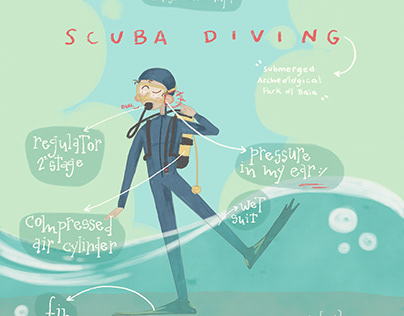 Scuba Diving in Baia