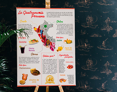 La gastronomía peruana - Infografía