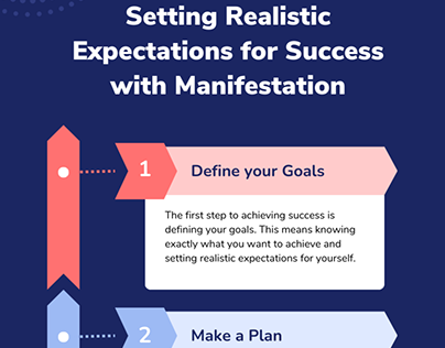 Realistic Expectations for Success with Manifestation