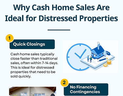 Why Cash Home Sales Are Ideal for Distressed Properties