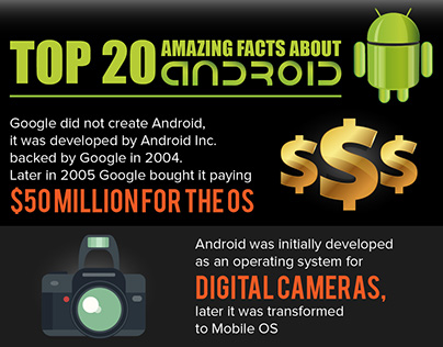 The Amazing Facts about Android