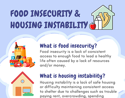 Food Insecurity & Housing Instability