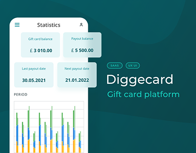 Diggecard — Gift Card SaaS Platform