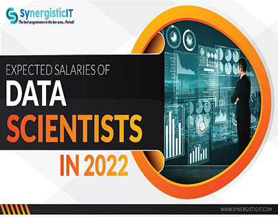 Expected Salaries of Data Scientists in 2022