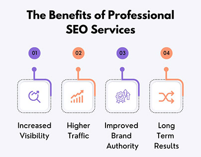 The Benefits of Professional SEO Services