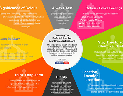 Choosing The Perfect Colour For Your Church NoticeBoard