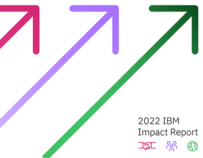 2022 IBM Impact Report | social media & website header