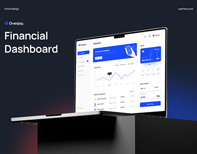 Overpay - Financial Management
