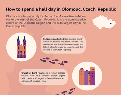 Set of Icons: Olomouc, the Czech Republic