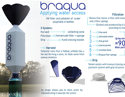 BRAQUA-Kit-filter-collector water adaptable for bottles
