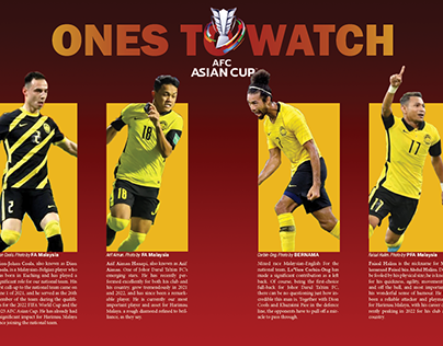 AFC Asian Cup 2023 "Ones To Watch" Malaysia