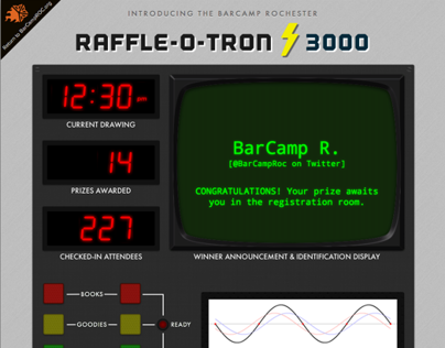 BarCamp Rochester Raffle-O-Tron 3000
