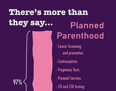 Planned Parenthood Poster