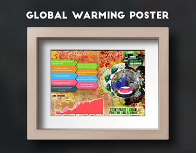 Infographic Global Warming