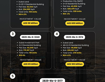 Buildings for sale in Dubai - RGEstate UAE