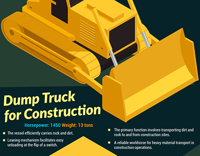 Facts To Know About Heavy Construction Equipment