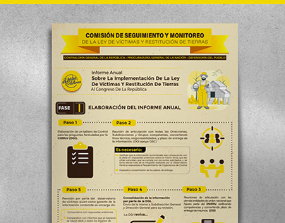 Infografía Ley de Víctimas y Restitución de Tierras