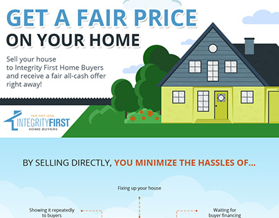 Get a Fair Price On Your Home