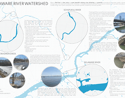 Delaware River Watershed Analysis // Spring 2021