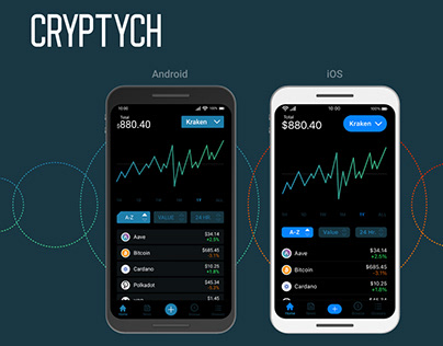 Cryptych iOS and Android native app