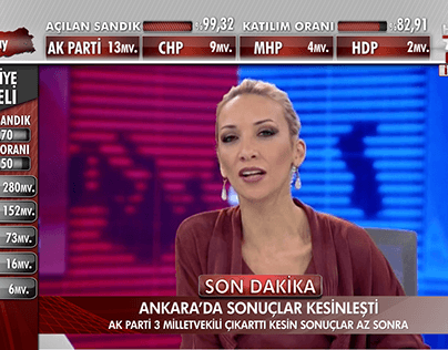 2015 HABERTÜRK TV Seçim Ekranları