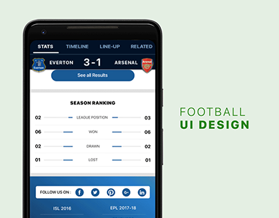 A UI/Ux for football app