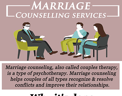 Marriage Counselling Services