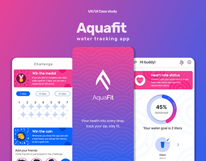 Aquafit app UXUI case study
