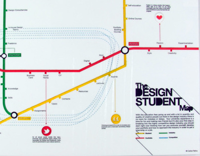 The Design Student Map