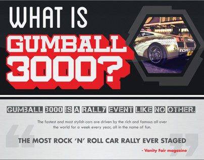 What is Gumball 3000?