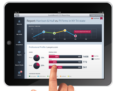 Competitive Essentials - iOS/iPad Application Design