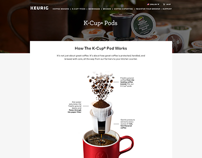 Keurig (K-cup pod Web design)