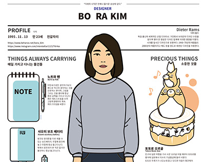 Infographic - Bora Kim
