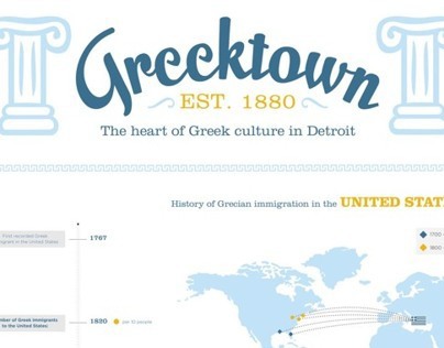 Greektown Infographics