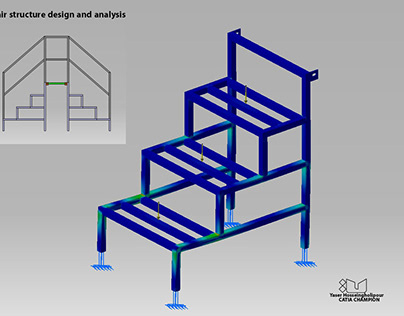 Stair structure design and analysis