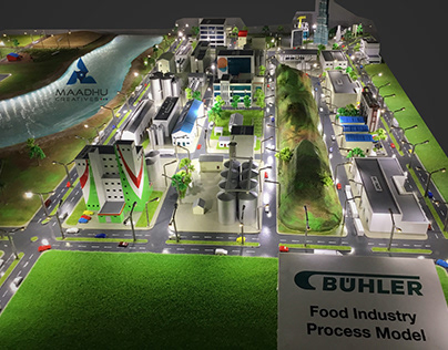 Food Processing Industry Model - Maadhu Creatives