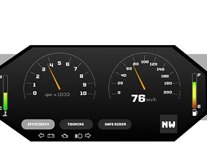 BMW R 1250 RT Motorcycle Instrument Cluster