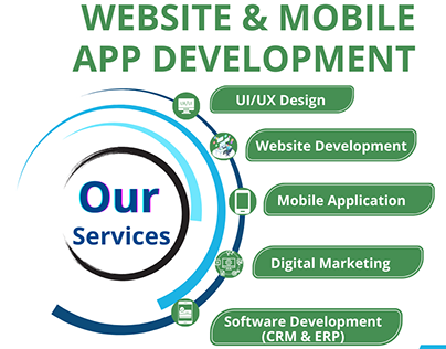 Website & Mobile App Development Company Bangalore