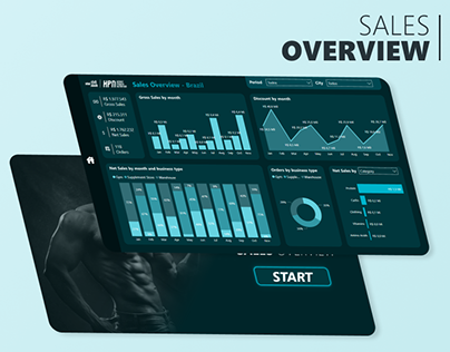 Dashboard Sales Overview