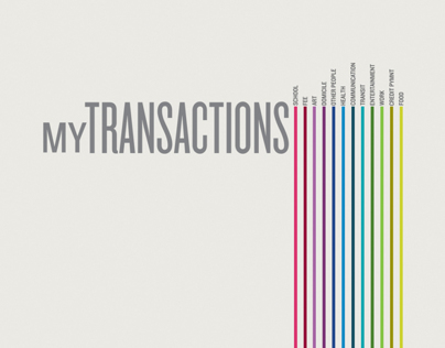 Six Months of My Bank Transactions Visualized