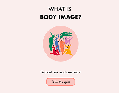 What is Body Image Quiz