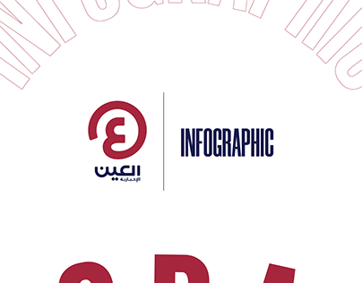 Al-Ain News Infographics V3